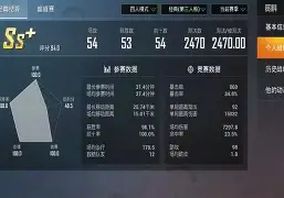 包含数据分析：马姆洛迪辛当斯历史战绩与本届展望的词条