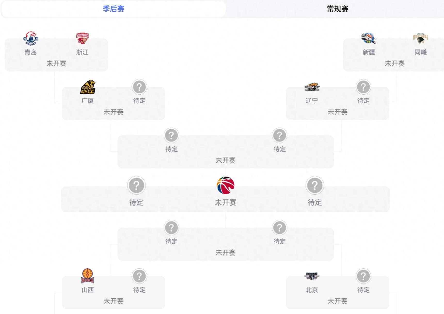 中国篮球联赛转播收视率飙升