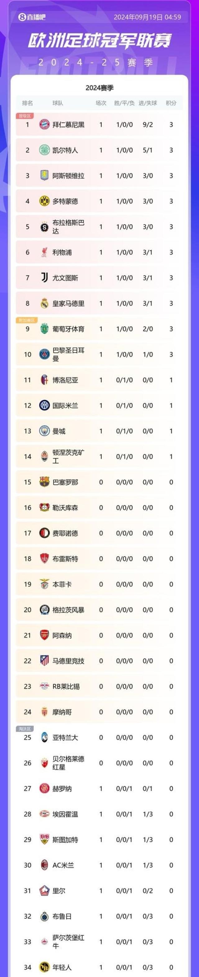 开云体育中国-精彩纷呈！欧洲顶尖球队争夺胜利
