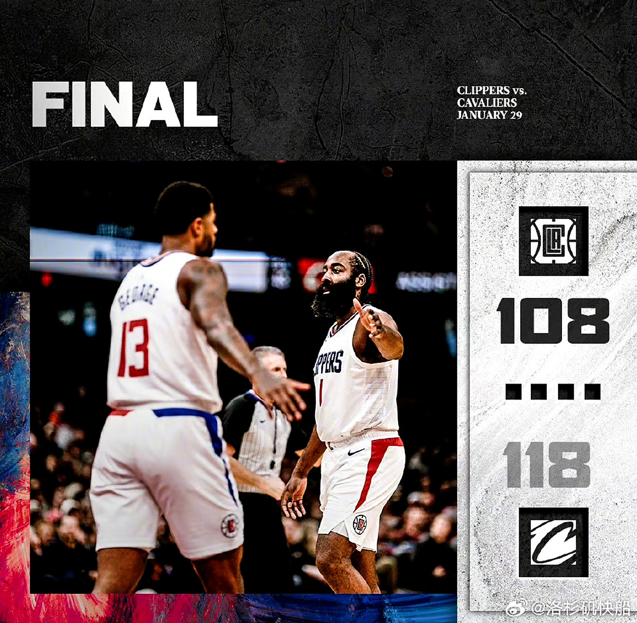 快船连续八连胜，主场大破对手