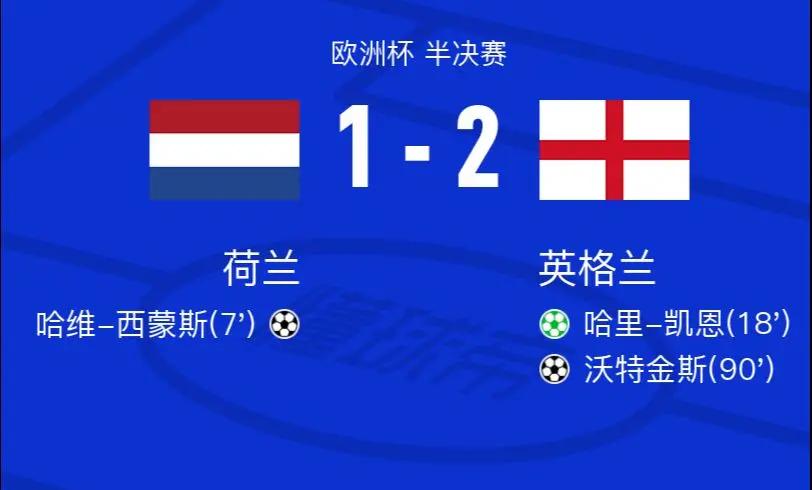 荷兰队迎战挪威队,力争晋级欧洲杯半决赛 荷兰队迎战挪威队,力争晋级欧洲杯半决赛