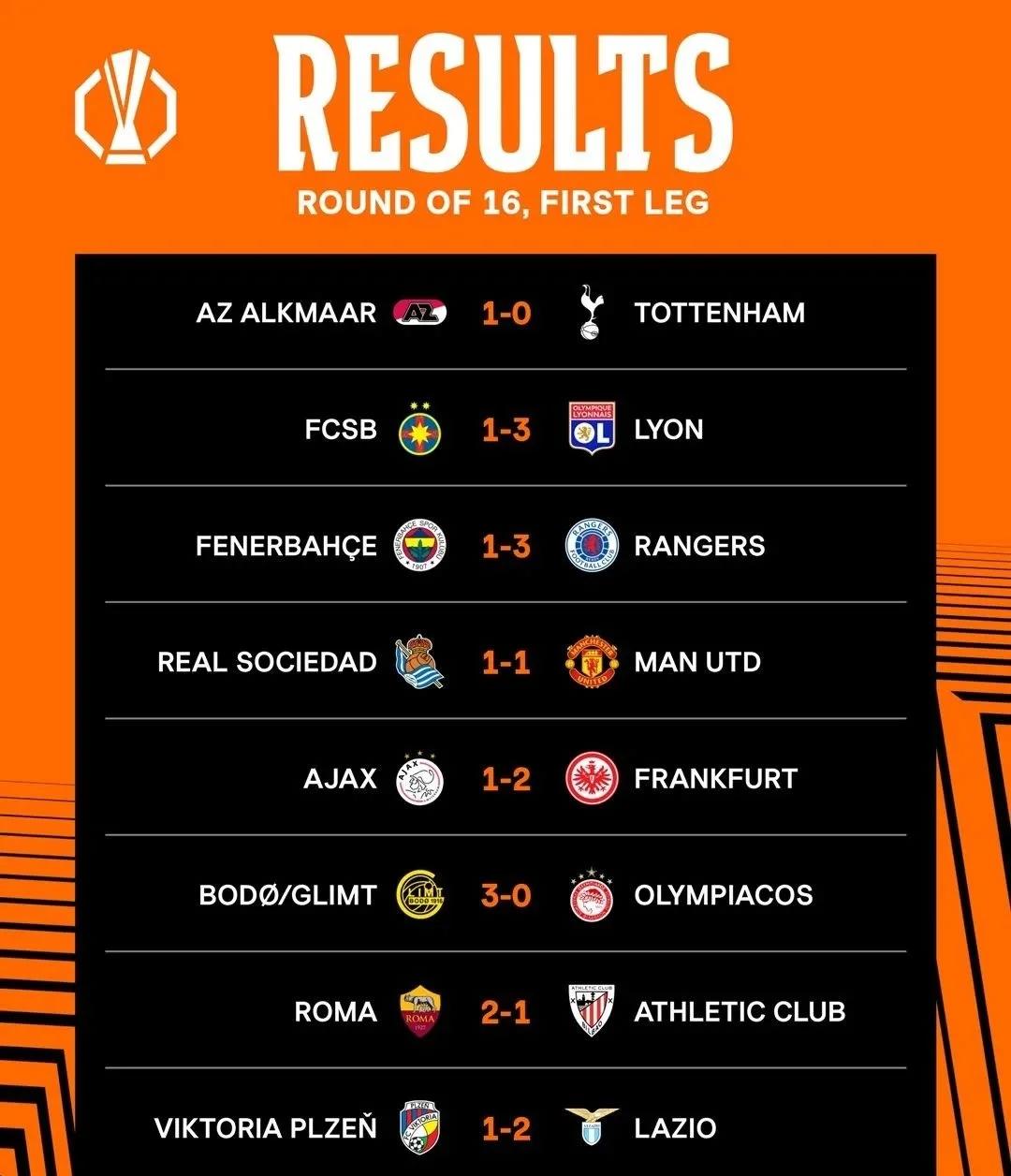 阿贾克斯遭遇欧国联首战不利，需调整战术的简单介绍