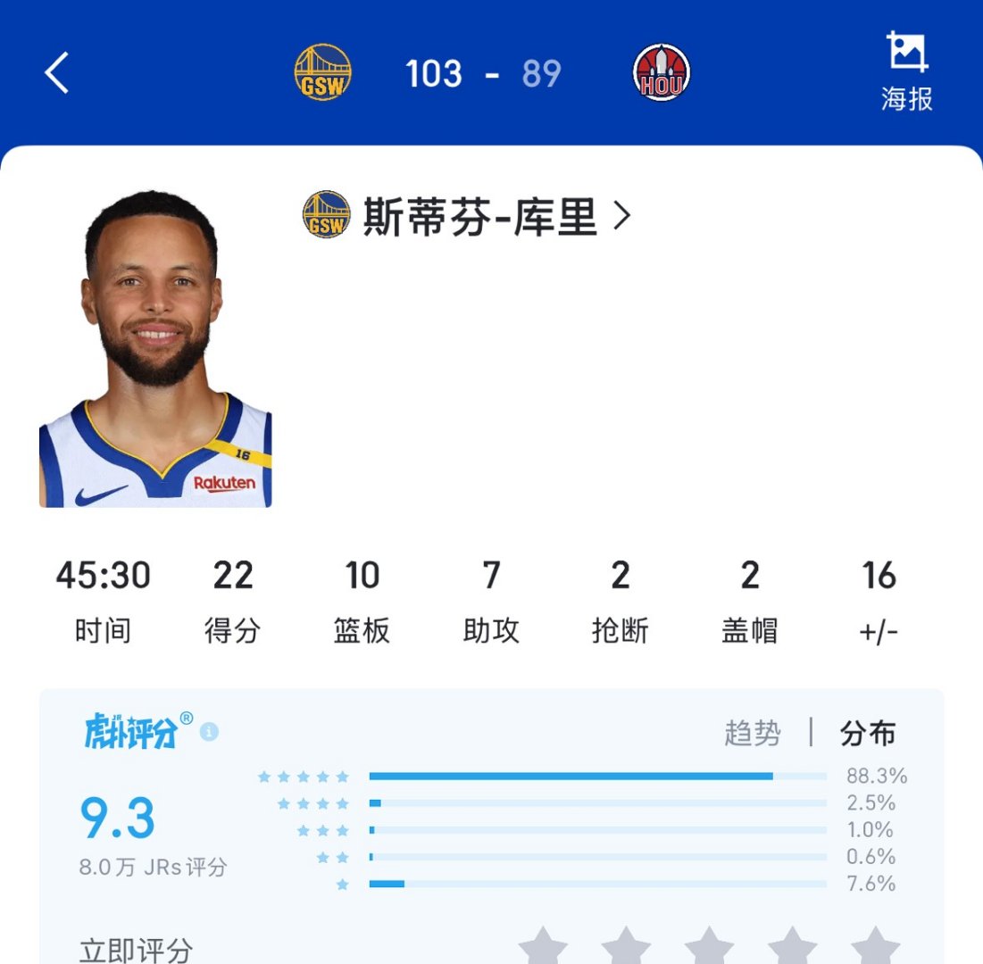 勇士险胜森林狼,克里斯占据内线优势 勇士险胜森林狼,克里斯占据内线优势