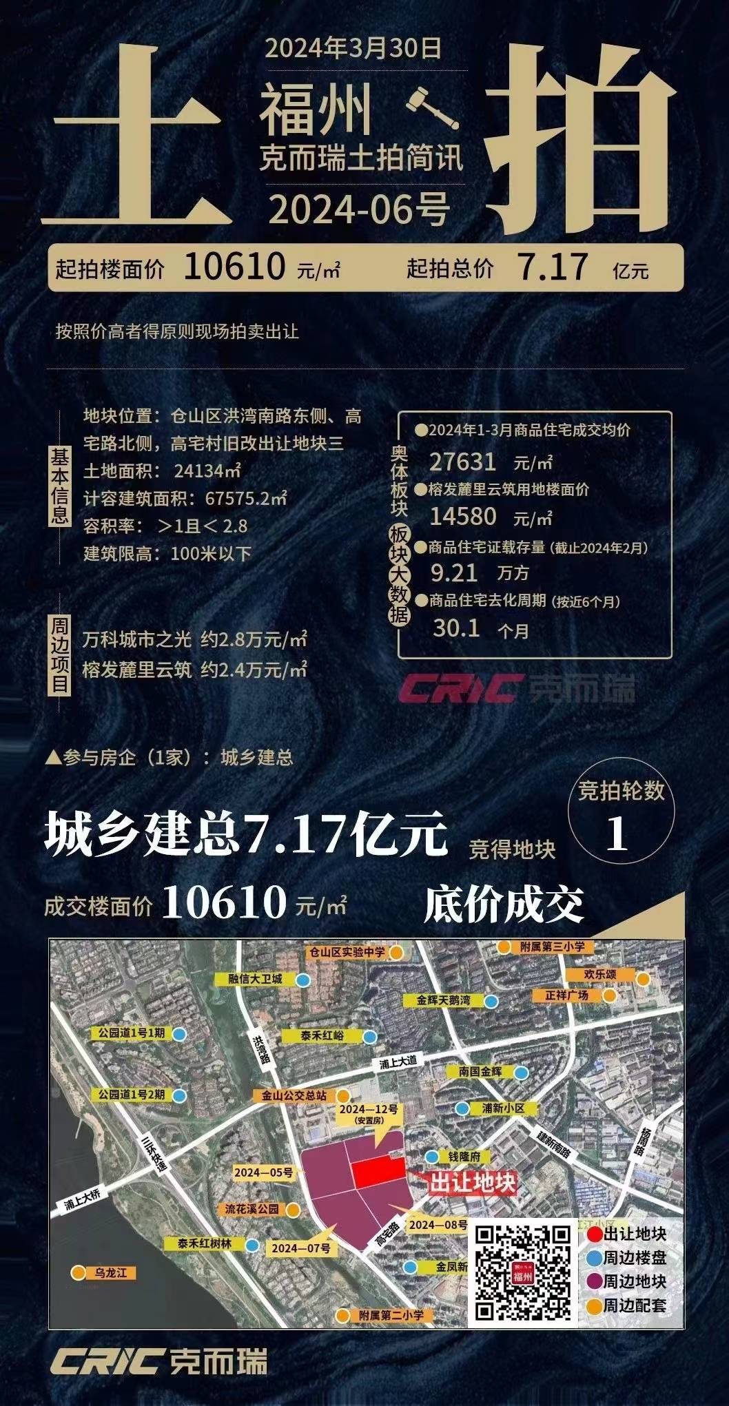 绿城战斗到底依然取胜，夺冠形势有望固定