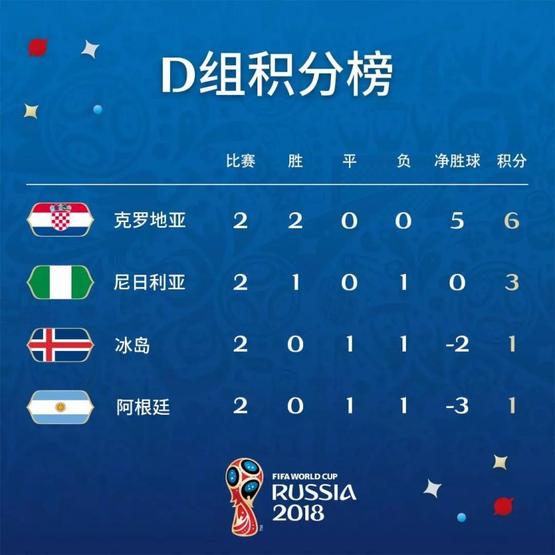 挪威球迷狂欢,赢得欧锦赛淘汰赛门票 挪威球迷狂欢,赢得欧锦赛淘汰赛门票