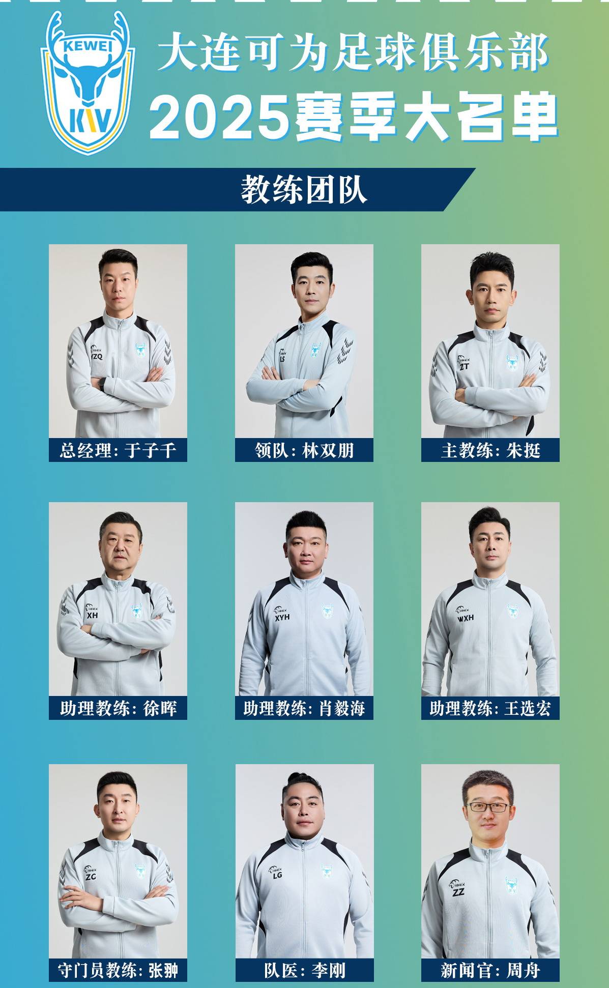 冠军球队大连人将迎战降级保级