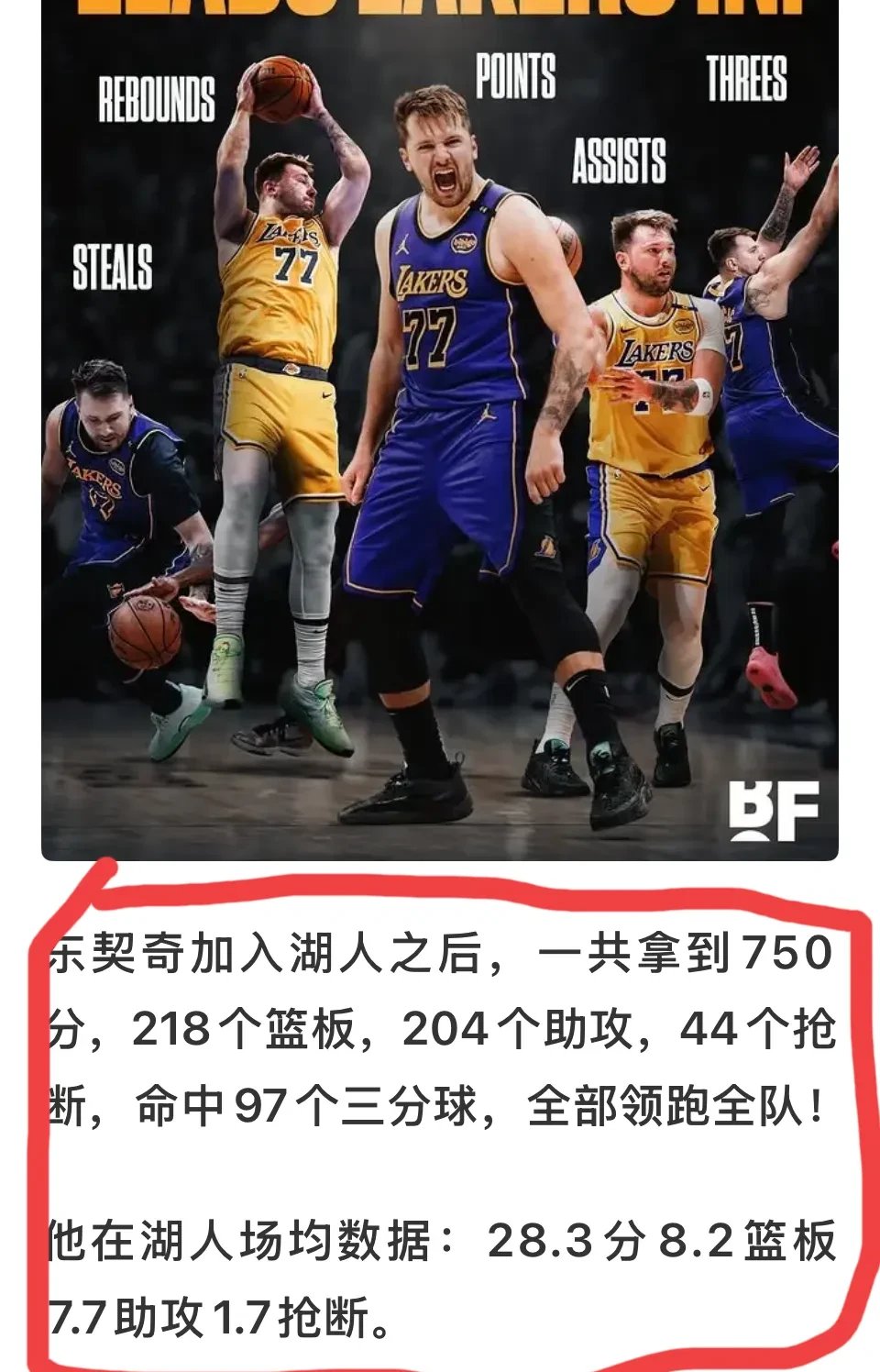 湖人击败小牛，继续领跑东部